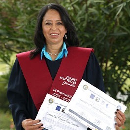 Lorena Del Carmen Suri González